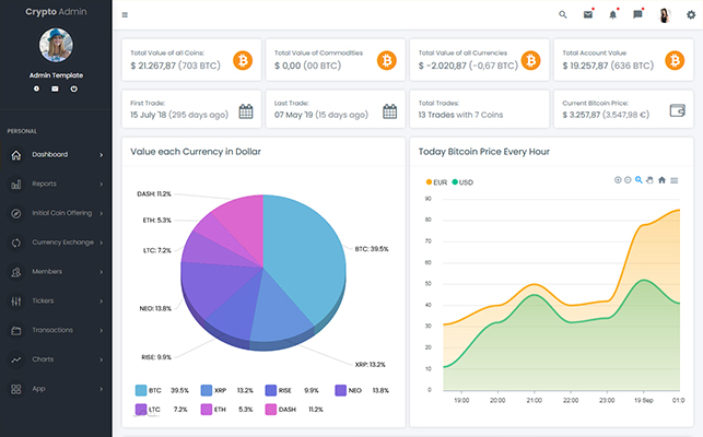 crypto admin responsive bootstrap 4 admin html templates